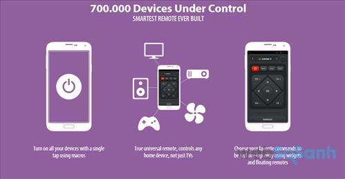 Ứng dụng điều khiển điều hòa bằng smartphone: ASmart Remote IR