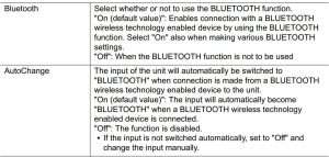 HÌNH 28 Bluetooth