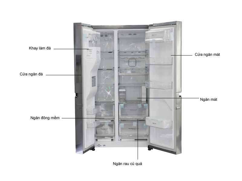 Tủ Lạnh SBS LG GR-D247JS 668 Lít inverter
