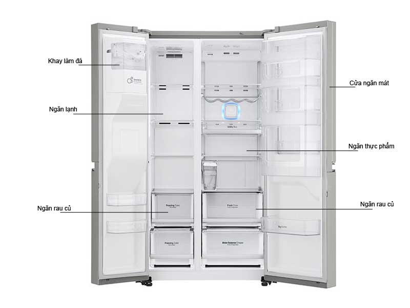 Tủ lạnh Side By Side LG GRP247JS 601 Lít