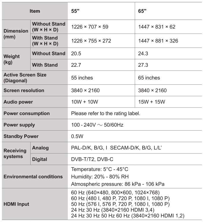 Hisense TV ES-A182404-1 - Thông số kỹ thuật