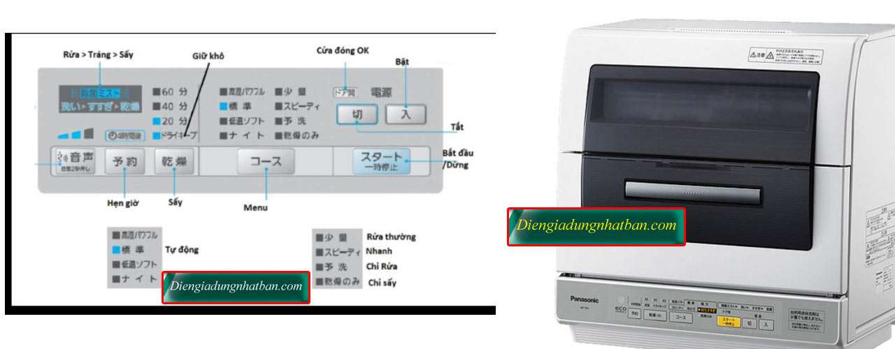 Hướng dẫn cách sử dụng máy rửa bát nội địa nhật Panasonic