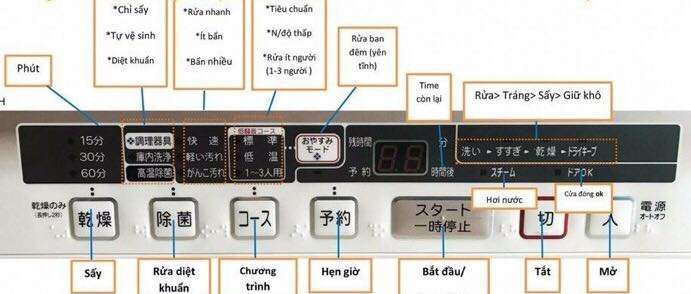 Sửa máy rửa bát Toshiba Dịch vụ bảo hành sửa chữa hàng nội dịa Nhật
