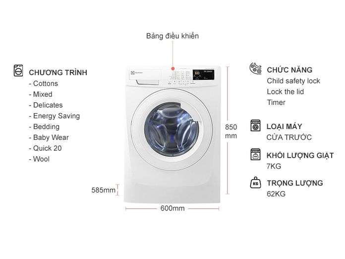 Kích thước máy giặt Electrolux 7kg