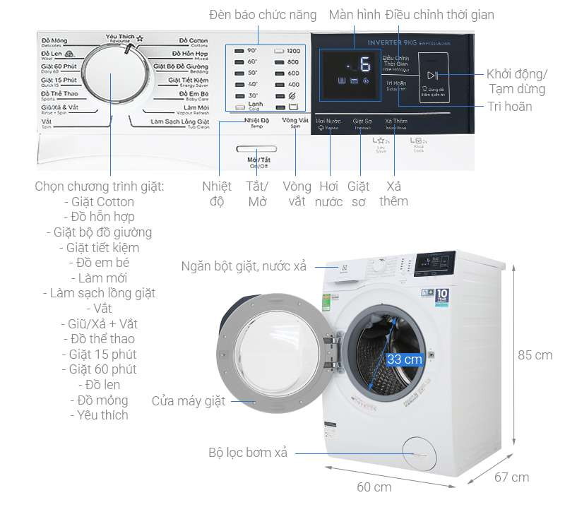 Kích thước máy giặt Electrolux 9kg1