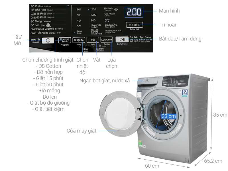 Kích thước máy giặt Electrolux 9kg2