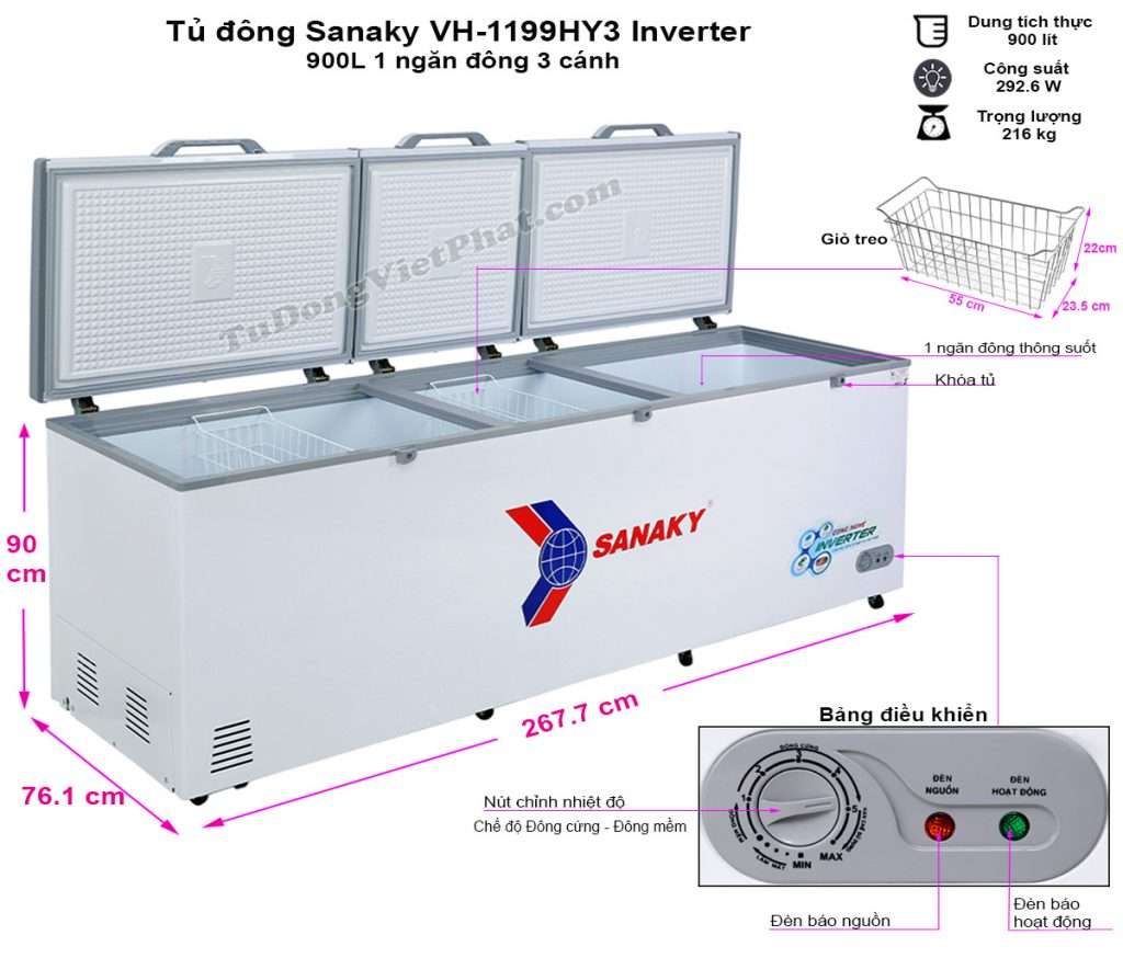 Tủ đông Sanaky Inverter 900 lít VH-1199HY3, 3 cánh Giá rẻ nhất T9/2021
