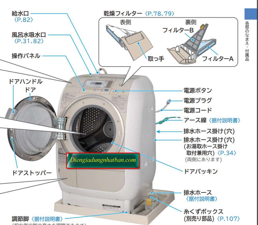 May giat nhat noi dia Hitachi BD-V3400L