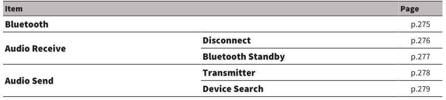 Bộ thu AV MusicCast RX-V6A - Cài đặt Bluetooth