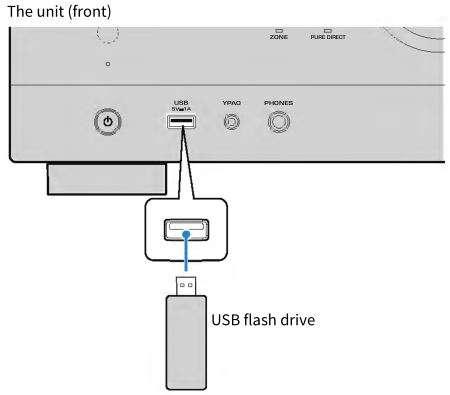 MusicCast AV Receiver RX-V6A - Kết nối ổ đĩa flash USB
