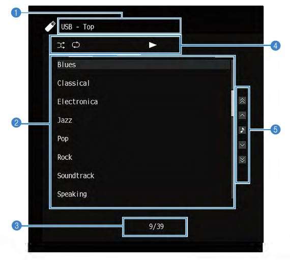 MusicCast AV Receiver RX-V6A - Tên mục và chức năng của màn hình duyệt