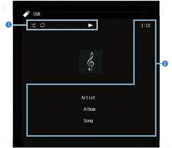 MusicCast AV Receiver RX-V6A - Tên mục và chức năng của màn hình phát lại