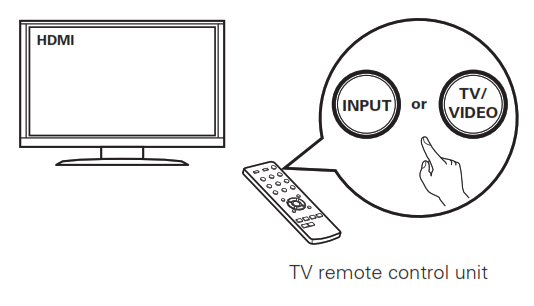 Đầu vào HDMI và TV