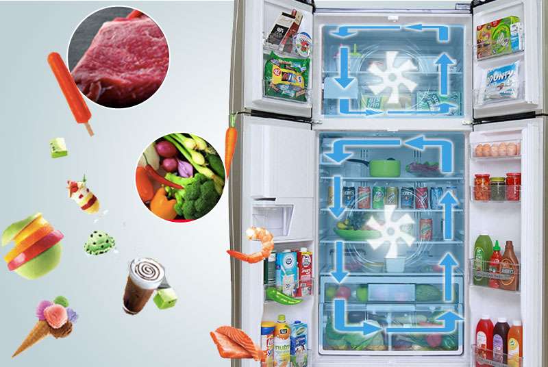 Tủ lạnh Hitachi R-W660FPGV3X (GBK) sở hữu hệ thống làm lạnh nhanh