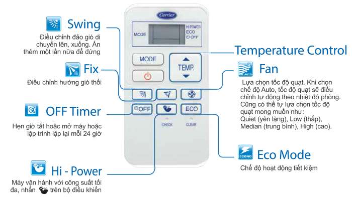 Máy lạnh Carrier 38/42CER018-703V | 2HP - DIENMAYGIASI.VN