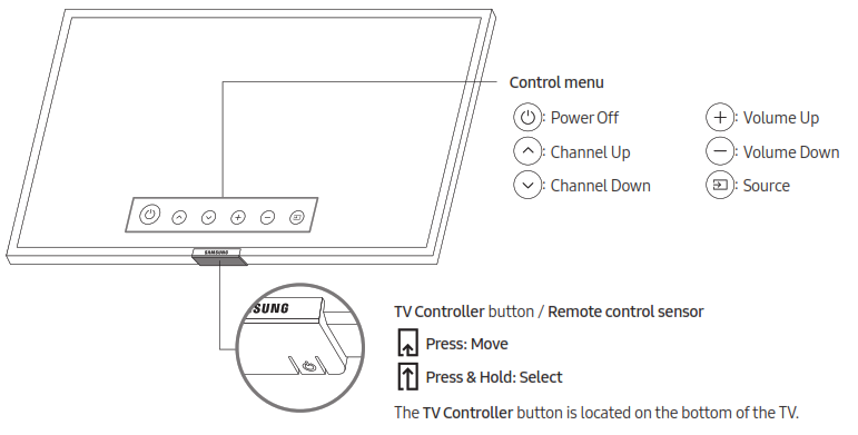 SAMSUNG Crystal UHD TV - Bộ điều khiển