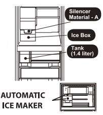 Hướng dẫn sử dụng Tủ đông lạnh TOSHIBA - Cẩn thận trong quá trình sử dụng