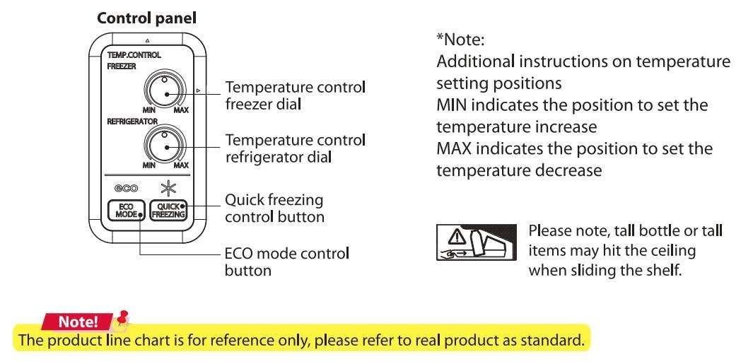 Hướng dẫn sử dụng Tủ đông lạnh TOSHIBA - Bảng điều khiển GR-AG55INA