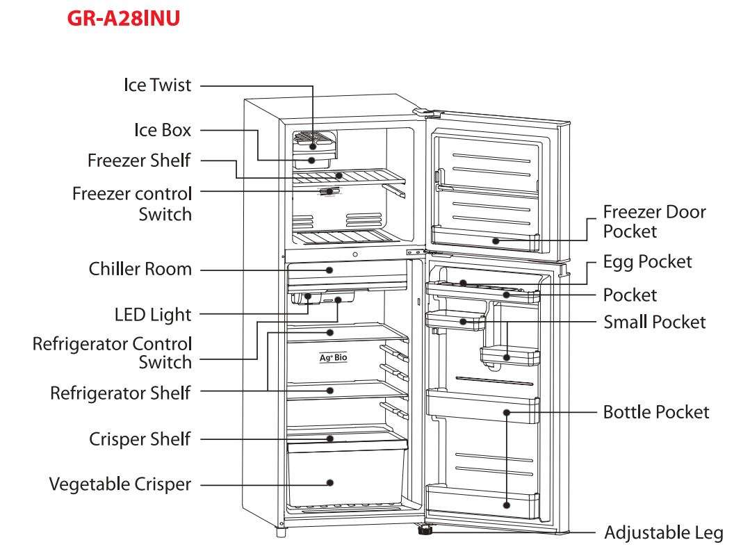 Hướng dẫn sử dụng Tủ đông lạnh TOSHIBA - Hếtview GR-A28INU