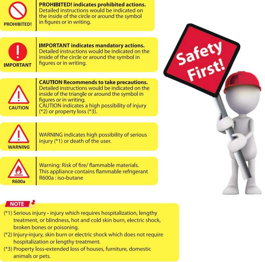 Sách hướng dẫn sử dụng tủ đông lạnh TOSHIBA - An toàn & Biện pháp phòng ngừa