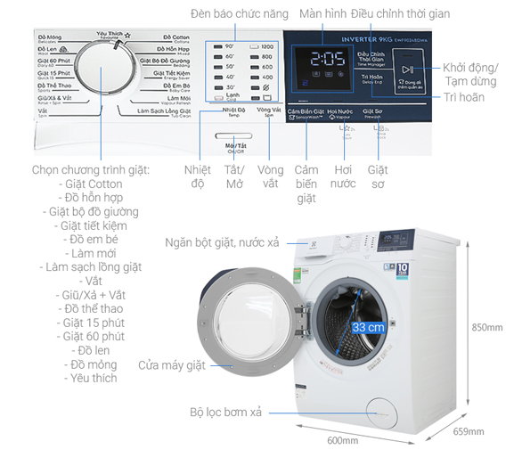 Máy Giặt ELECTROLUX Inverter 9Kg EWF9024BDWA