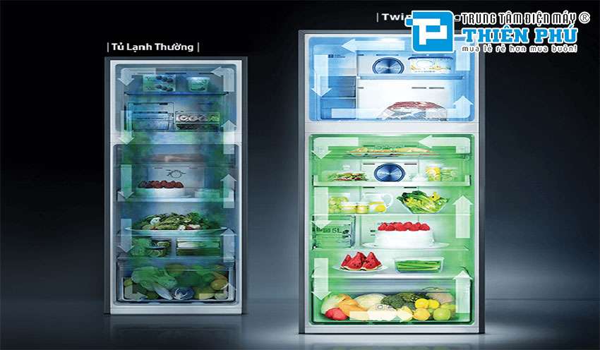 Tủ Lạnh Samsung Inverter RT50K6631BS/SV 2 Cánh 502 Lít