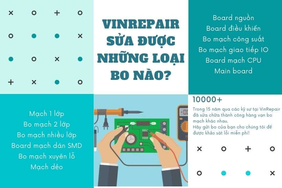 Vinrepair sửa được những loại bo mạch nào?