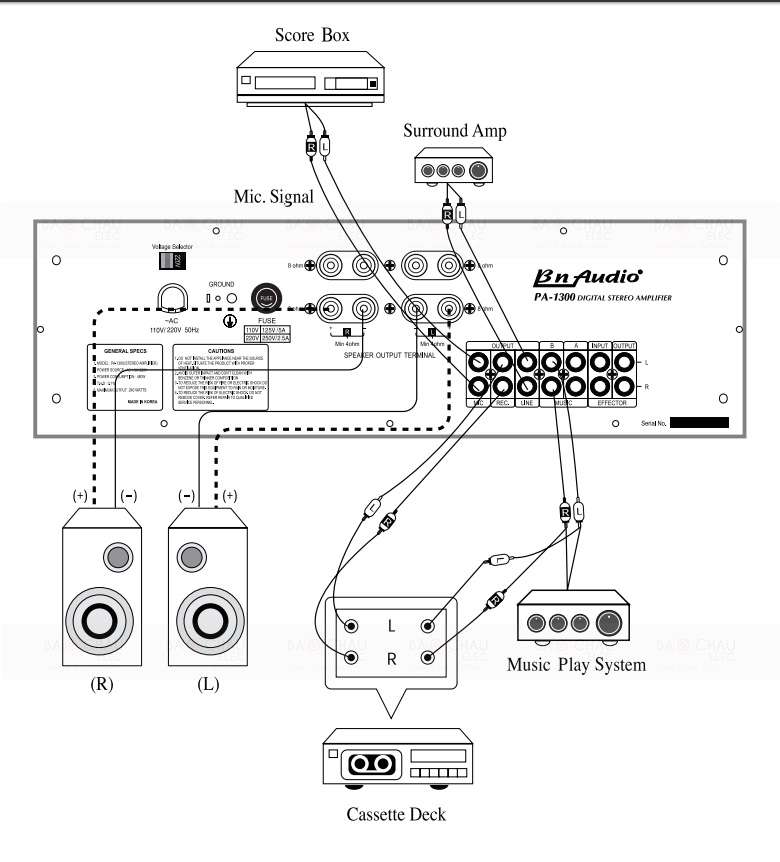 Amply-BN-audio-PA-1300-cach-ket-noi-2