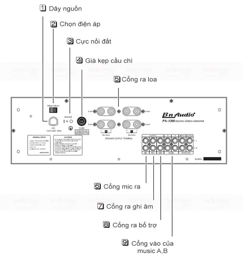 Amply-BN-audio-PA-1300-cach-ket-noi