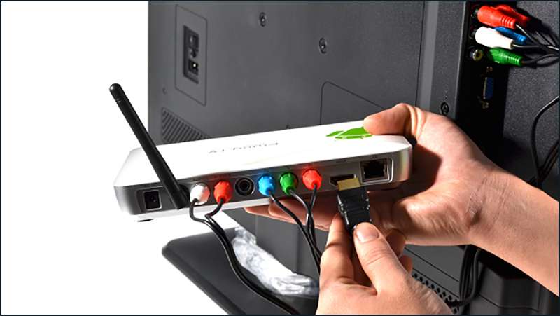 Android TV box và TV kết nối nhau bằng cổng HDMI hoặc cổng AV