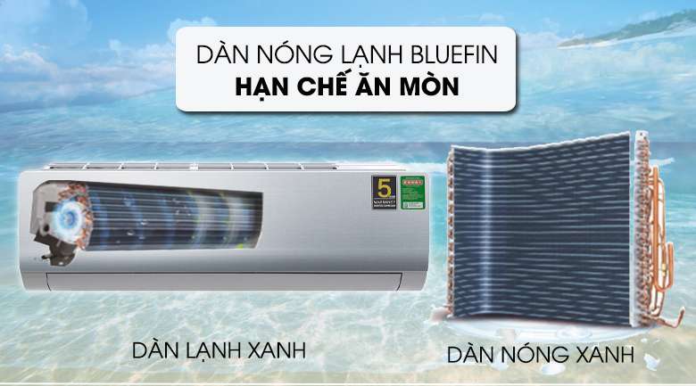 Blue Fin - Máy lạnh Aqua Inverter 1 HP AQA-KCRV10NB Mẫu 2019