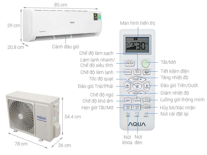 Thông số kỹ thuật Máy lạnh Aqua Inverter  1.5 HP  AQA-KCRV13TK