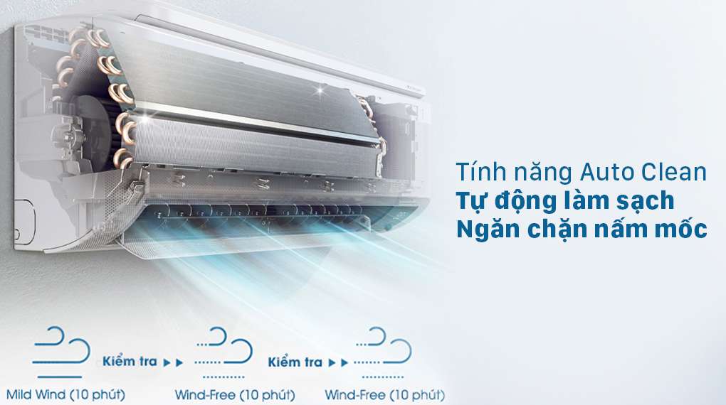 Máy lạnh Samsung Inverter 1.5 HP AR13TYHYCWKNSV - Auto Clean