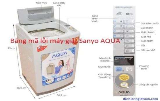 Các lỗi thường gặp trên máy giặt Aqua – Nguyên nhân và cách khắc phục!