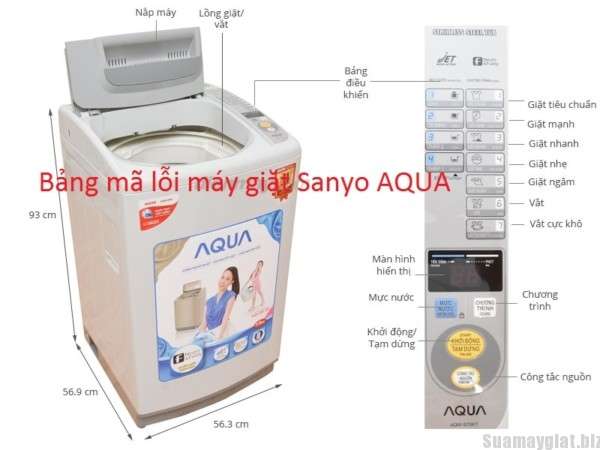 Bảng mã lỗi máy giặt sanyo, AQUA và cách tự sửa lỗi