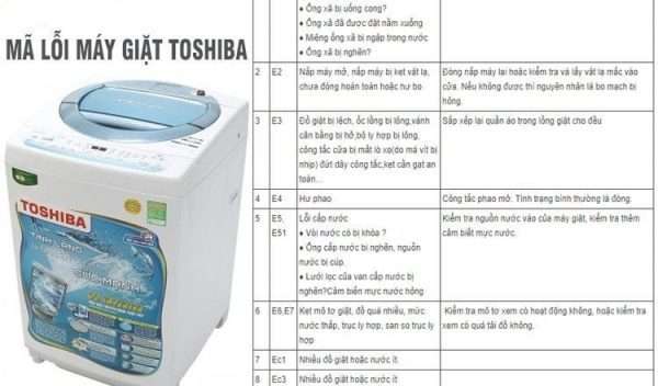 Bảng mã lỗi máy giặt Toshiba inverter, nội địa chuẩn 100%