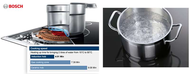 Bếp từ Bosch với 17 dải công suất nấu nướng giúp tối ưu thời gian cho người dùng