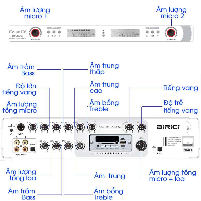 cách chỉnh âm thanh loa điện Karaoke Birici MX-400 300W
