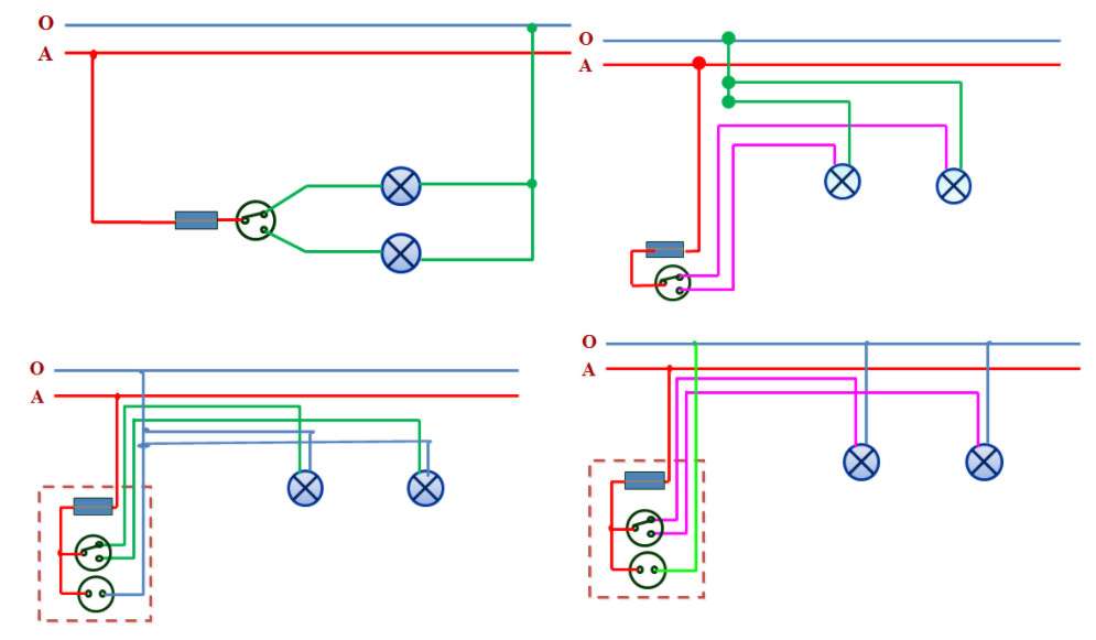 Các cách vẽ sơ đồ lắp đặt mạch điện một công tắc ba cực điều khiển hai đèn