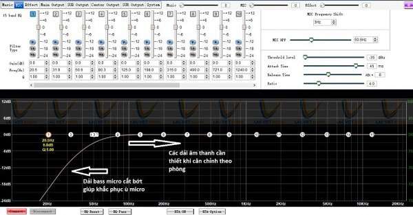 Cách chỉnh micro hát nhẹ ở phần mic