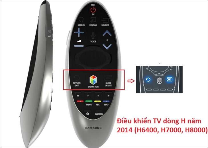 Kiểm tra điều khiển của remote tivi dòng H năm 2014