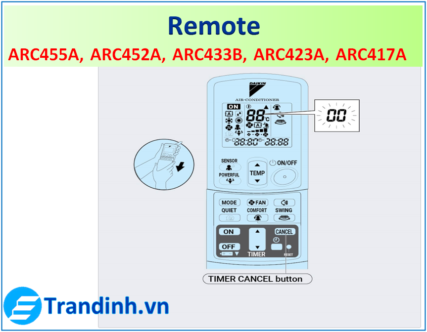 Phương pháp kiểm tra đối với Điều khiển model ARC455A, ARC452A, ARC433B, ARC423A, ARC417A