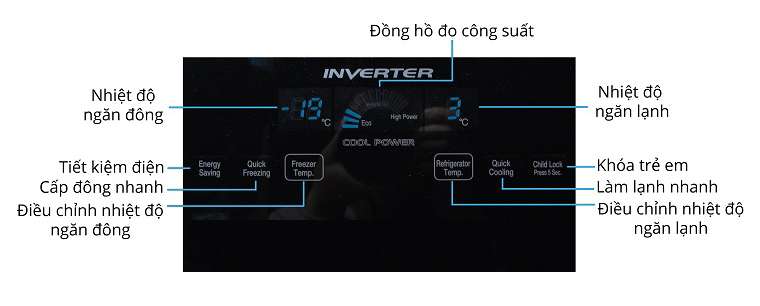 Cách sử dụng bảng điều khiển tủ lạnh Hitachi R-WB475PGV2 405 lít
