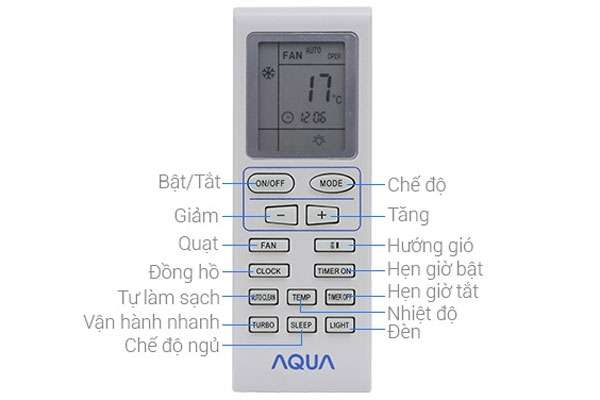 Cách sử dụng điều khiển điều hòa, máy lạnh Aqua chính xác, tiết kiệm điện