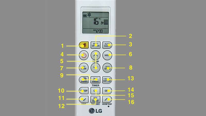 Điều khiển điều hòa LG V13APQ