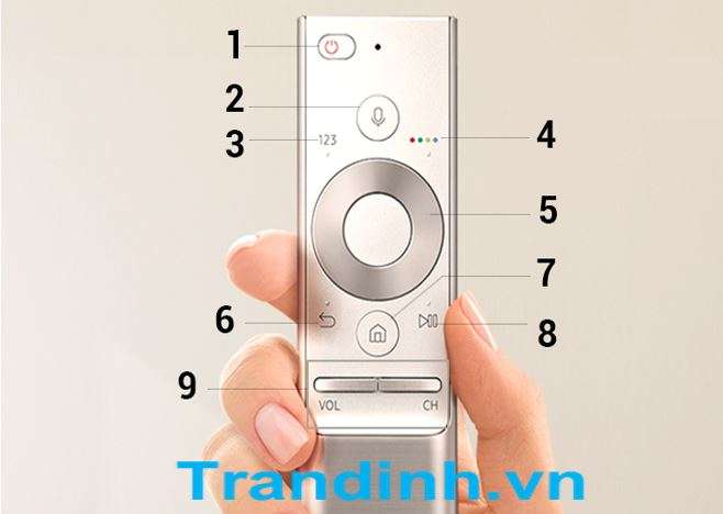 Các thông số trên One Remote