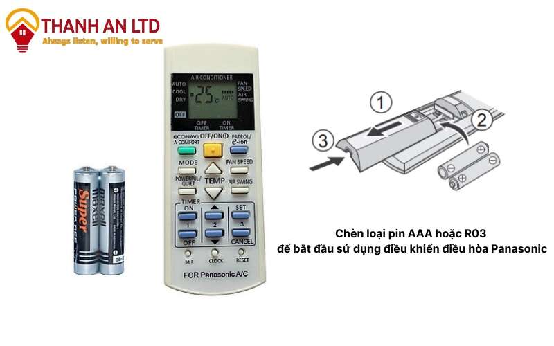 Cách hoạt động của điều khiển điều hòa Panasonic CU