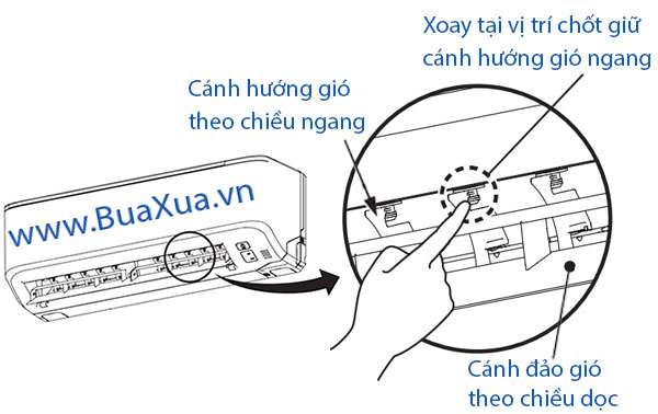 Chỉnh hướng gió theo chiều ngang bằng tay