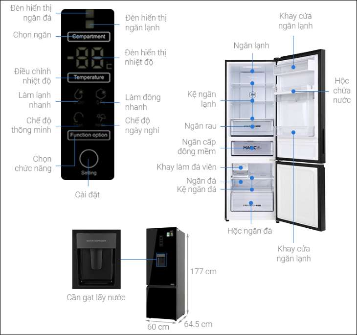 Tủ lạnh Aqua Inverter 186 lít AQR-T219FA(PB)