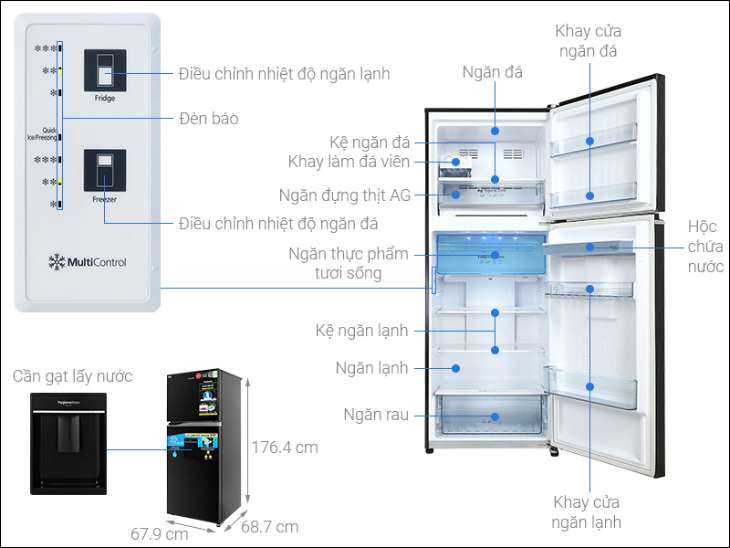 Kích thước các dòng tủ lạnh cơ bản nên biết trước khi mua